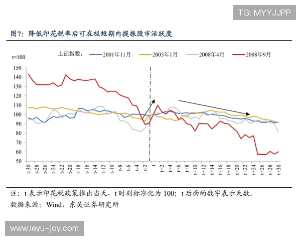莱万是否被高估：终结效率与战术依赖分析