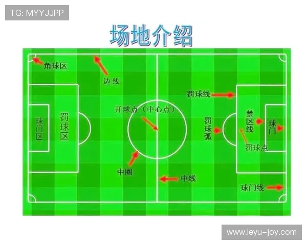 开球规则详解：关键判罚条件与比赛启动流程解析