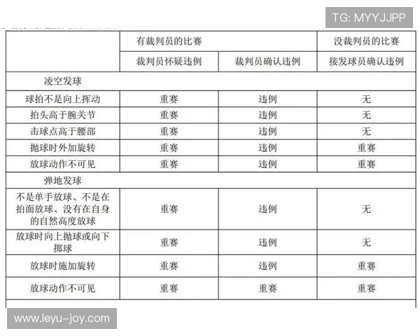 延误比赛违例如何判定？规则解读与适用场景解析