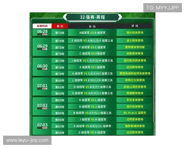 2026世界杯48队12小组赛制如何规定，小组前两名加8个成绩最好的第三名晋级32强