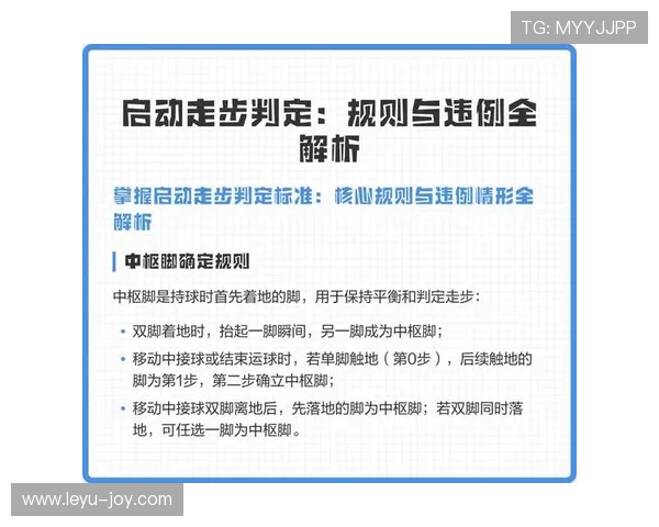 篮球持球启动规则的官方定义与核心判定解析 篮球持球启动规则的官方定义与核心判定解析