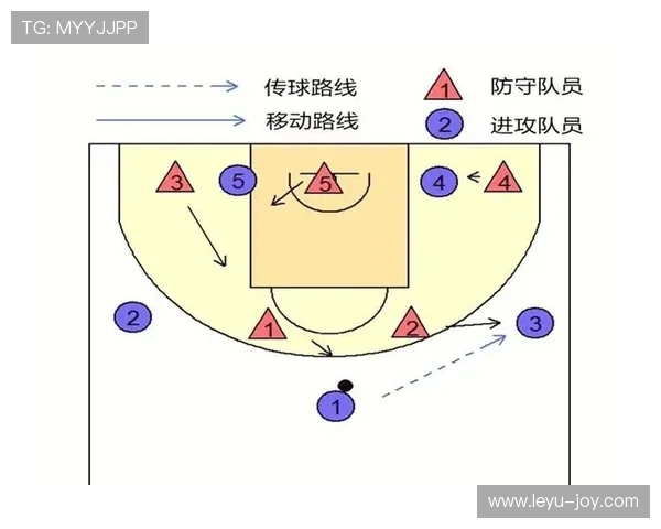 篮球比赛中如何处理防守犯规:新手必看的正确站位技巧。 篮球比赛中如何处理防守犯规:新手必看的正确站位技巧。