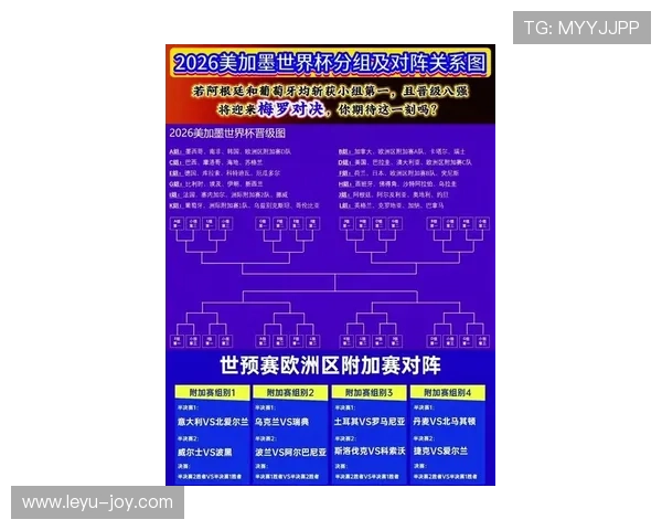2026世界杯教练经验值排名与晋级预测