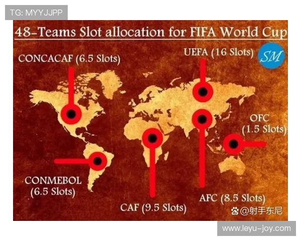 2026世界杯规则下出线怎么算 2026世界杯规则下出线怎么算